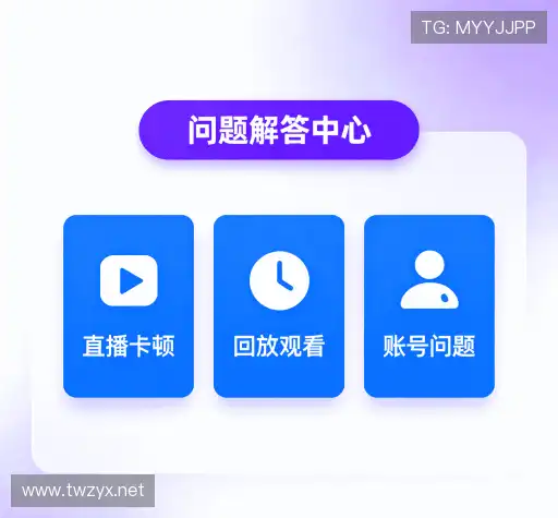 常见问题索引
